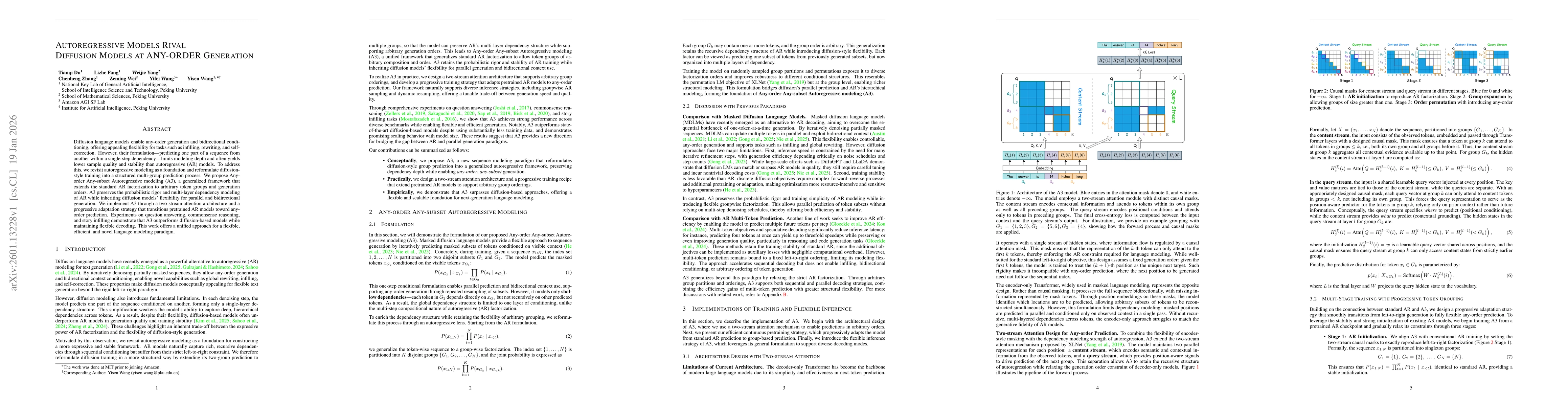 Thumbnail for Autoregressive Models Rival Diffusion Models at ANY-ORDER Generation