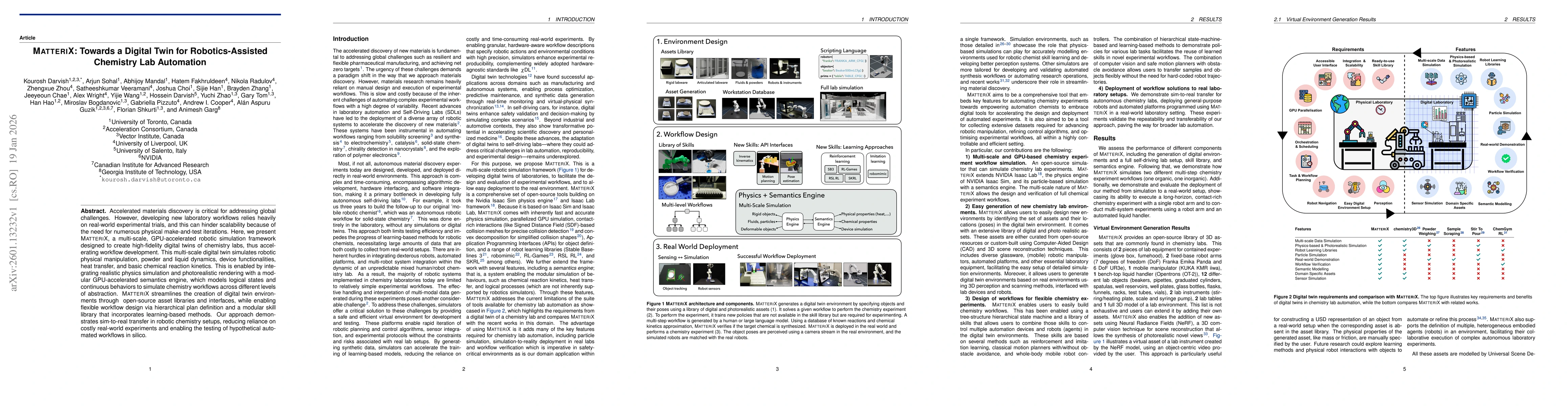 Thumbnail for MATTERIX: toward a digital twin for robotics-assisted chemistry laboratory automation