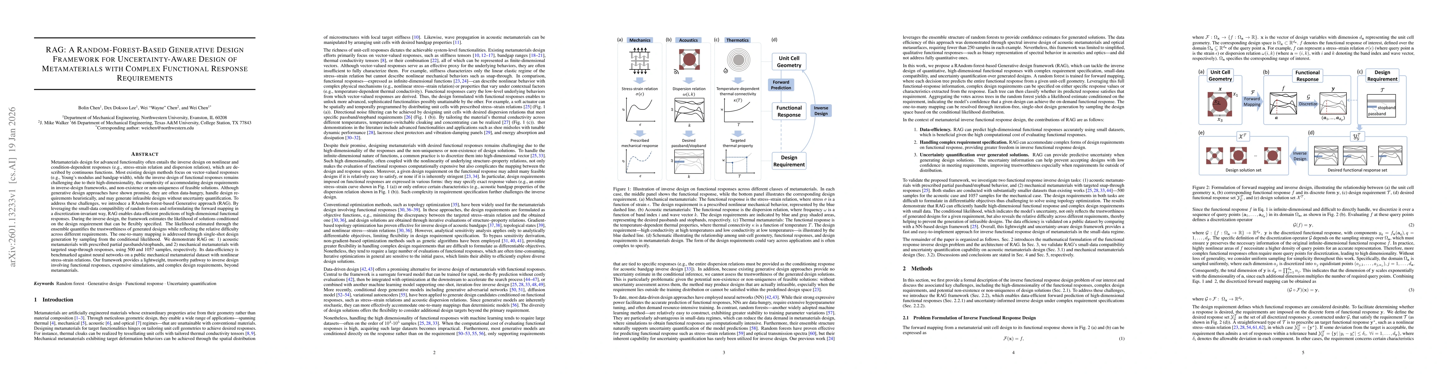 Thumbnail for RAG: A Random-Forest-Based Generative Design Framework for Uncertainty-Aware Design of Metamaterials with Complex Functional Response Requirements