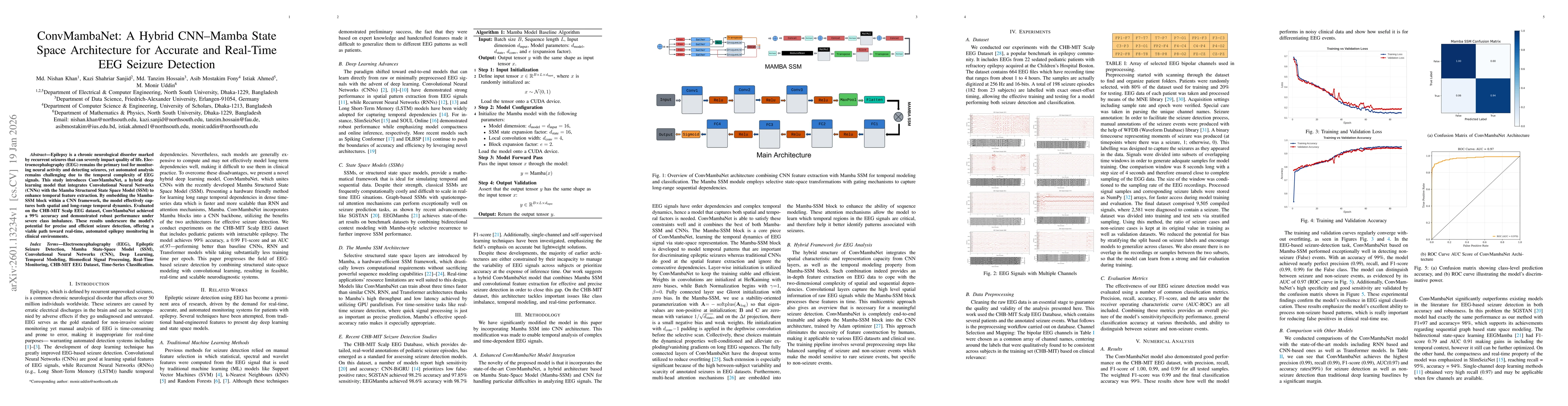 Thumbnail for ConvMambaNet: A Hybrid CNN-Mamba State Space Architecture for Accurate and Real-Time EEG Seizure Detection