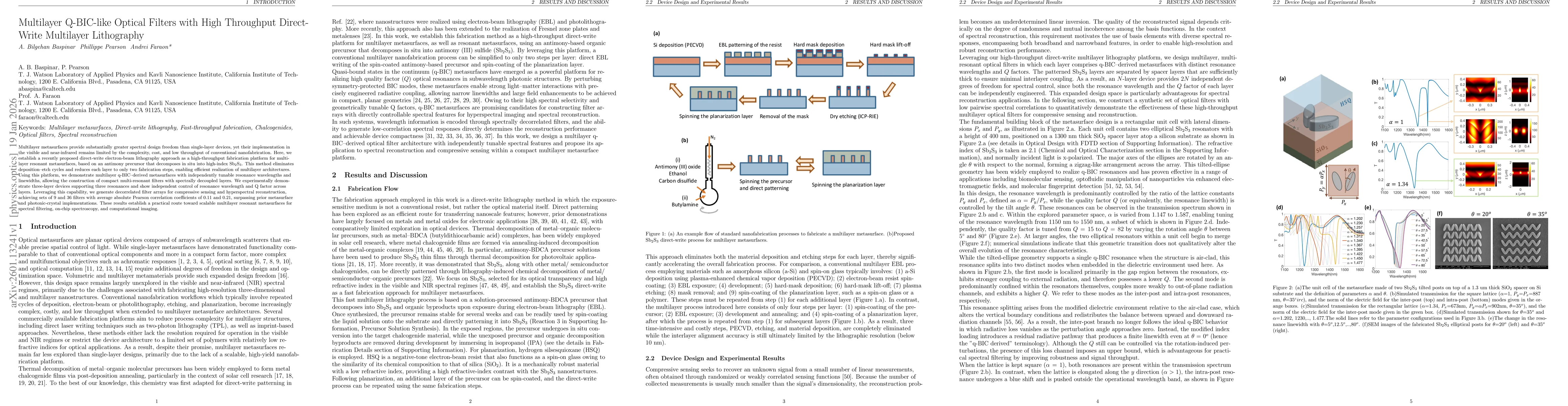 Thumbnail for Multilayer Q-BIC-like Optical Filters with High Throughput Direct-Write Multilayer Lithography