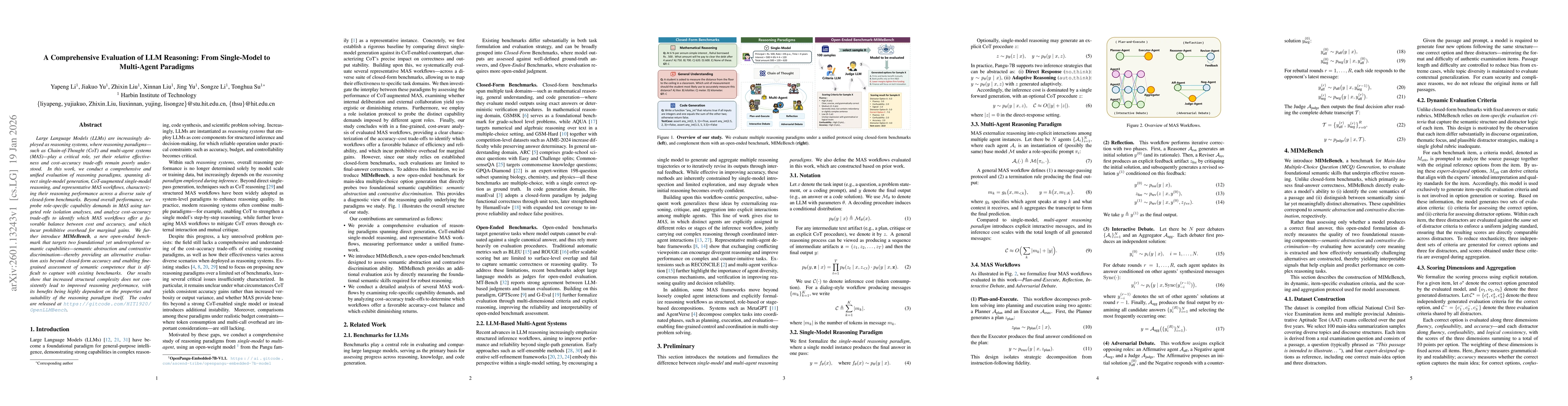 Thumbnail for A Comprehensive Evaluation of LLM Reasoning: From Single-Model to Multi-Agent Paradigms