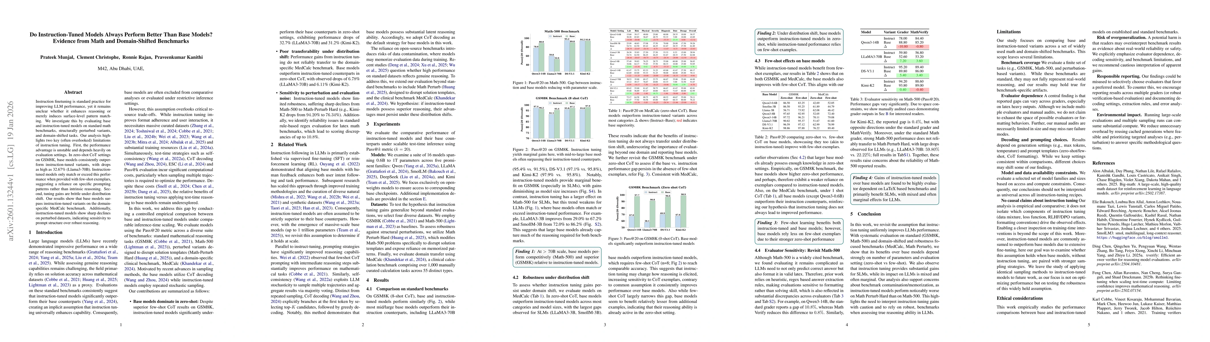 Thumbnail for Do Instruction-Tuned Models Always Perform Better Than Base Models? Evidence from Math and Domain-Shifted Benchmarks