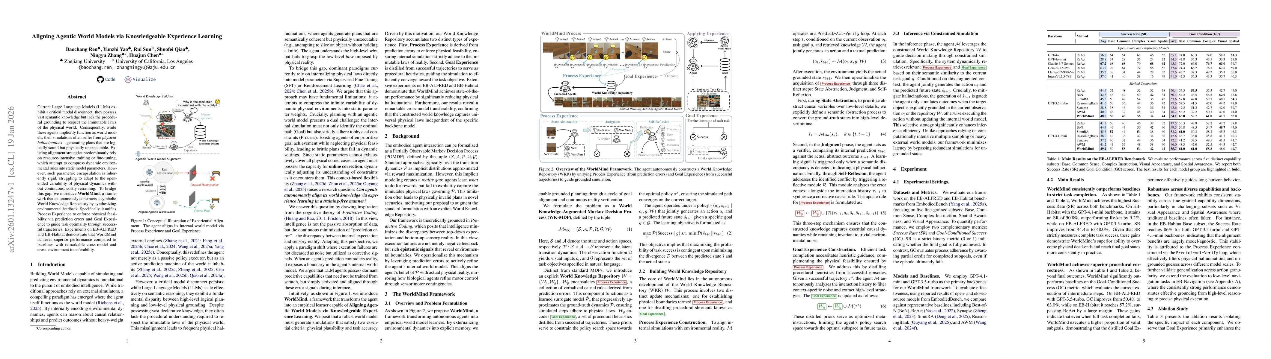 Thumbnail for Aligning Agentic World Models via Knowledgeable Experience Learning