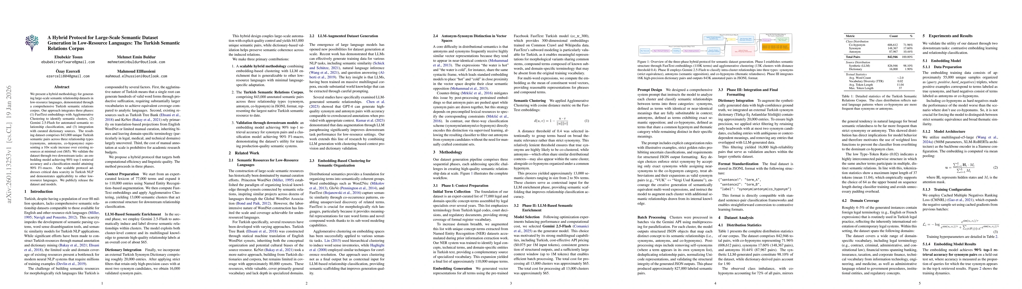 Thumbnail for A Hybrid Protocol for Large-Scale Semantic Dataset Generation in Low-Resource Languages: The Turkish Semantic Relations Corpus