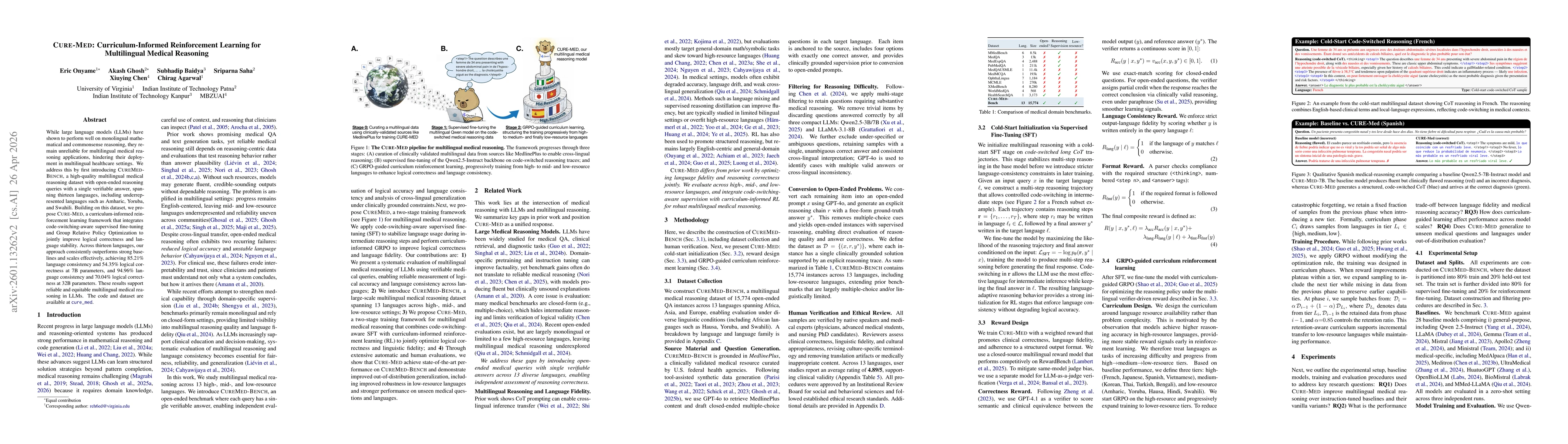 Thumbnail for CURE-Med: Curriculum-Informed Reinforcement Learning for Multilingual Medical Reasoning