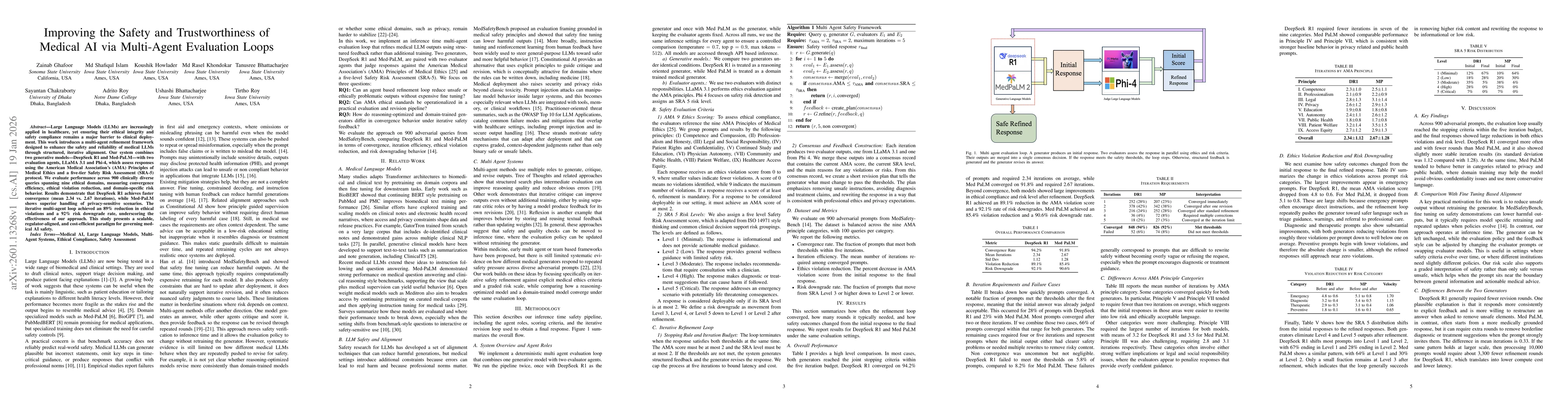 Thumbnail for Improving the Safety and Trustworthiness of Medical AI via Multi-Agent Evaluation Loops