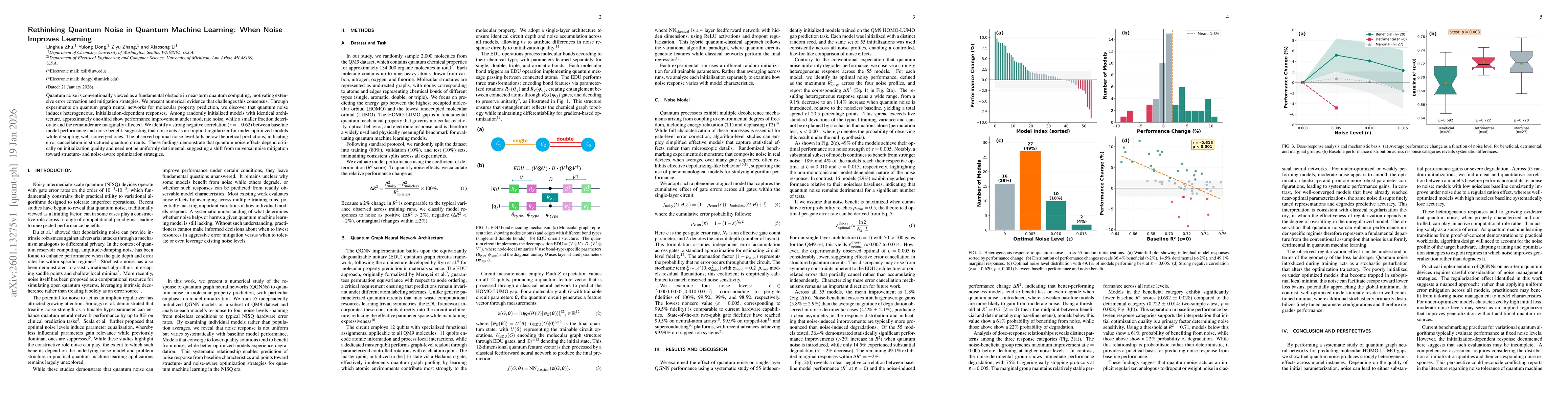 Thumbnail for Rethinking Quantum Noise in Quantum Machine Learning: When Noise Improves Learning