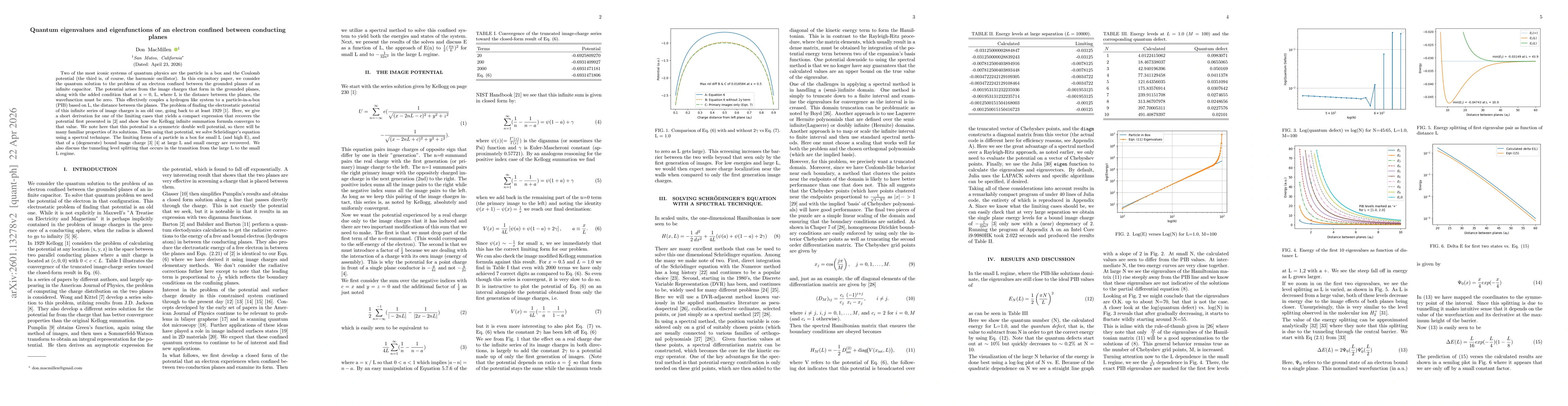 Thumbnail for Quantum eigenvalues and eigenfunctions of an electron confined between conducting planes