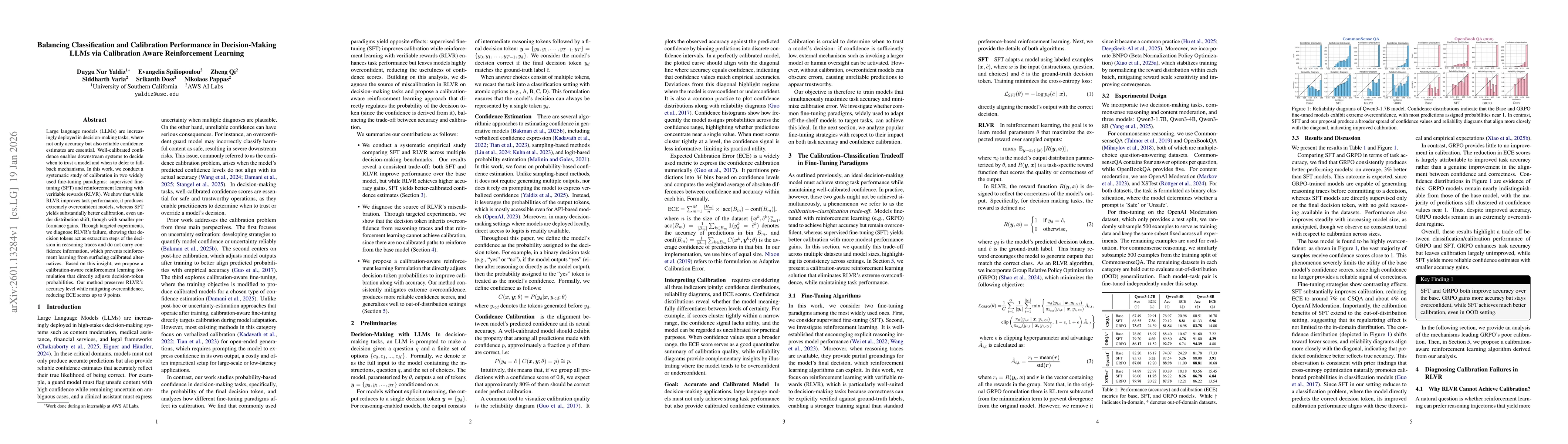 Thumbnail for Balancing Classification and Calibration Performance in Decision-Making LLMs via Calibration Aware Reinforcement Learning