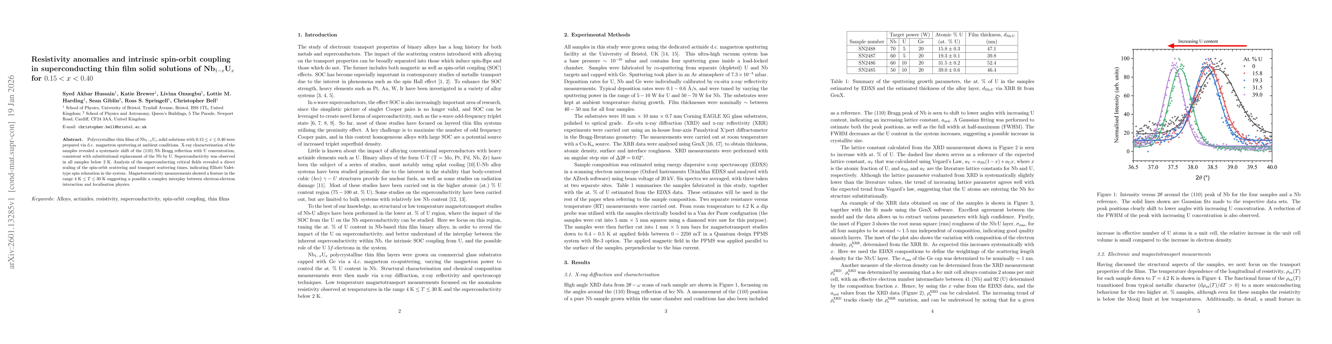 Thumbnail for Resistivity anomalies and intrinsic spin-orbit coupling in superconducting thin film solid solutions of Nb$_{1-x}$U$_x$ for $0.15 < x < 0.40$
