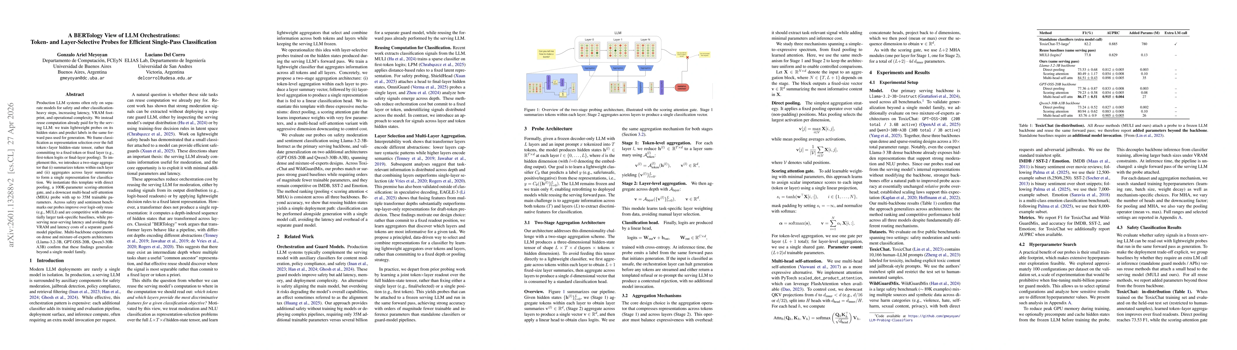 Thumbnail for A BERTology View of LLM Orchestrations: Token- and Layer-Selective Probes for Efficient Single-Pass Classification
