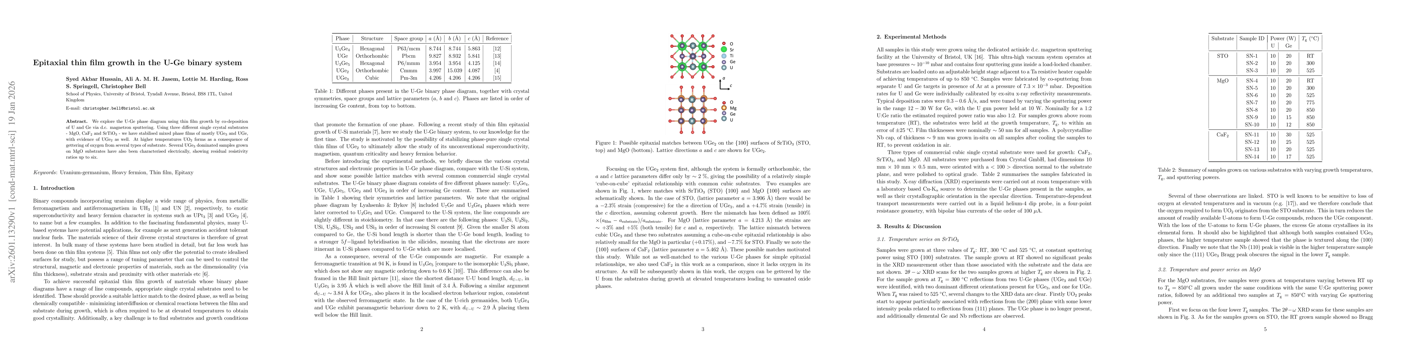 Thumbnail for Epitaxial thin film growth in the U-Ge binary system