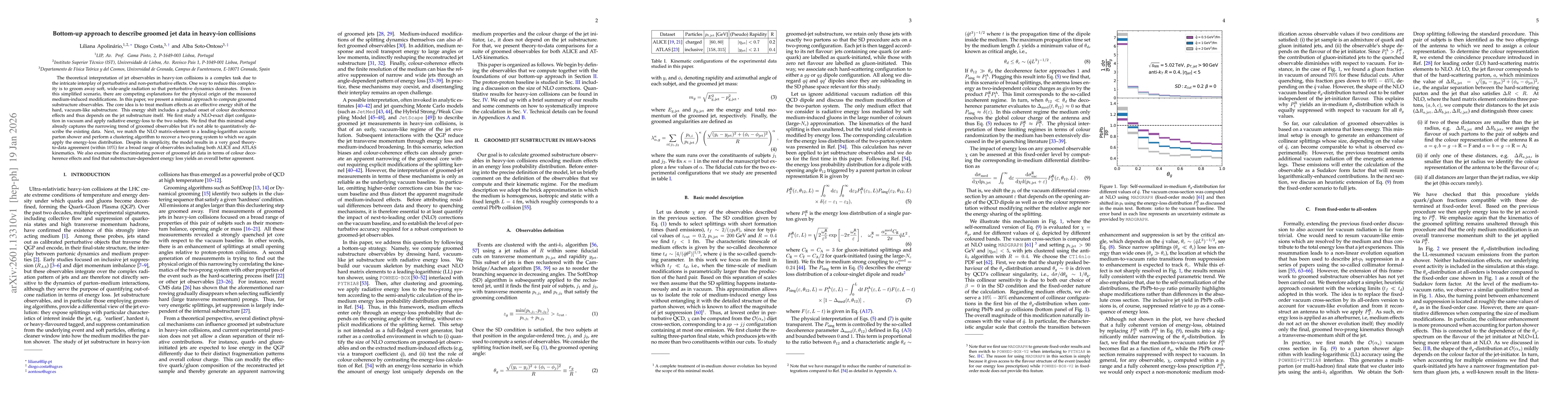 Thumbnail for Bottom-up approach to describe groomed jet data in heavy-ion collisions