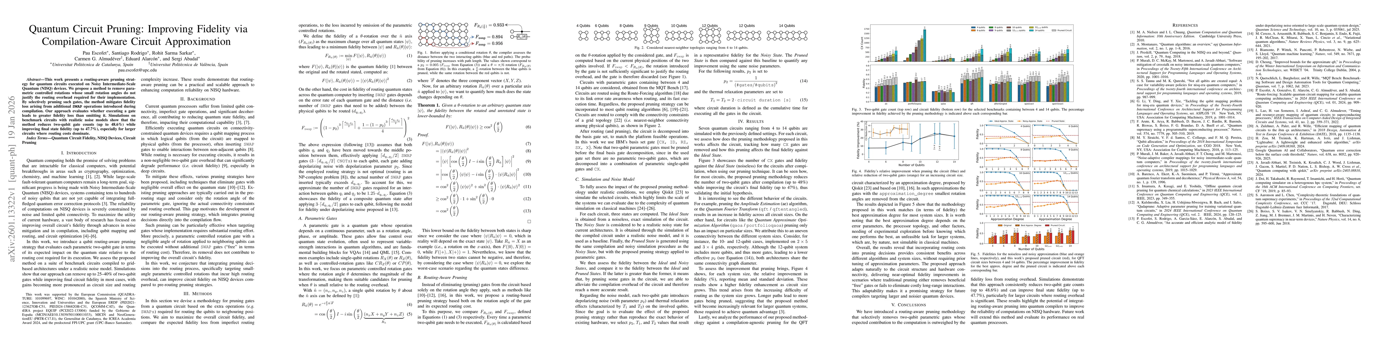Thumbnail for Quantum Circuit Pruning: Improving Fidelity via Compilation-Aware Circuit Approximation