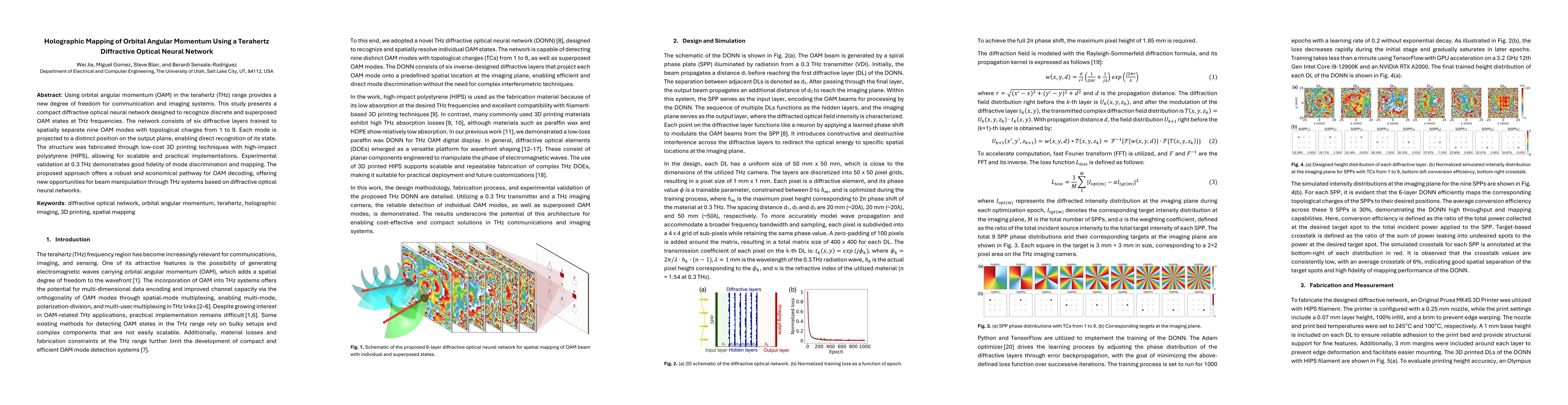 Thumbnail for Holographic Mapping of Orbital Angular Momentum Using a Terahertz Diffractive Optical Neural Network