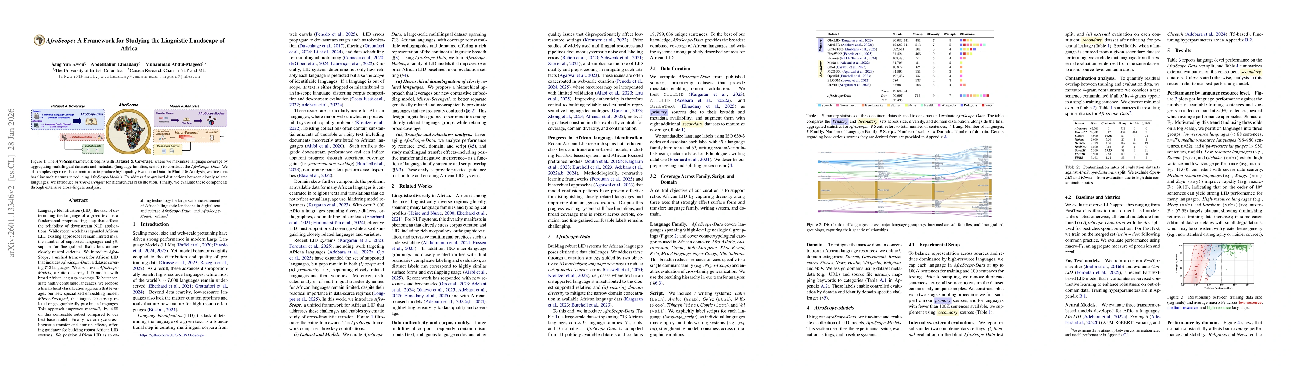 Thumbnail for AfroScope: A Framework for Studying the Linguistic Landscape of Africa