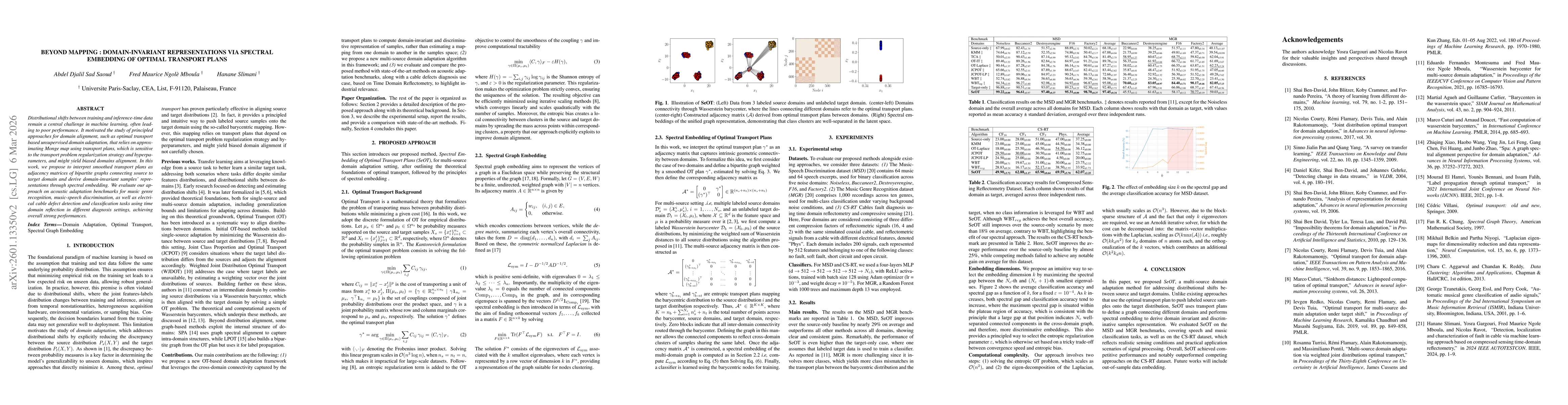 Thumbnail for Beyond Mapping : Domain-Invariant Representations via Spectral Embedding of Optimal Transport Plans