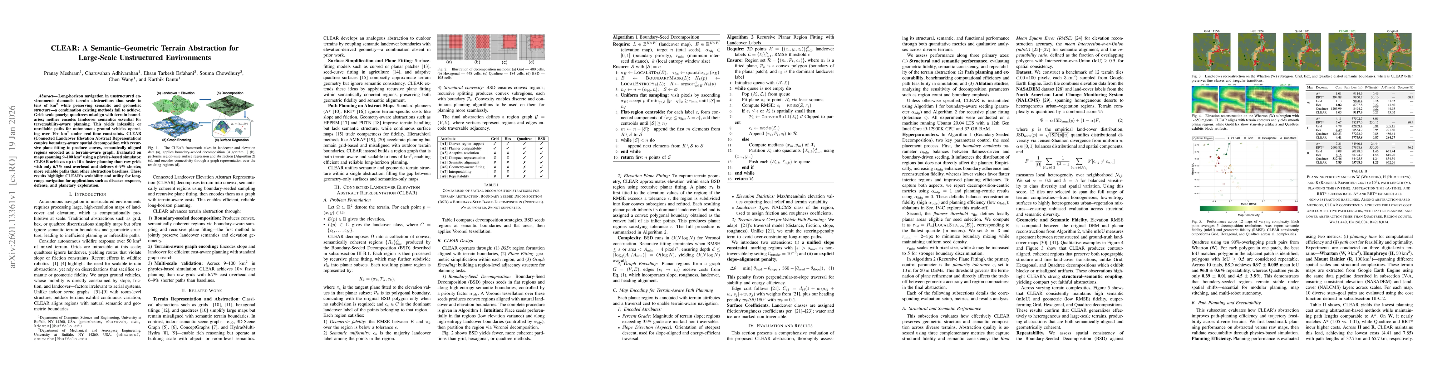 Thumbnail for CLEAR: A Semantic-Geometric Terrain Abstraction for Large-Scale Unstructured Environments