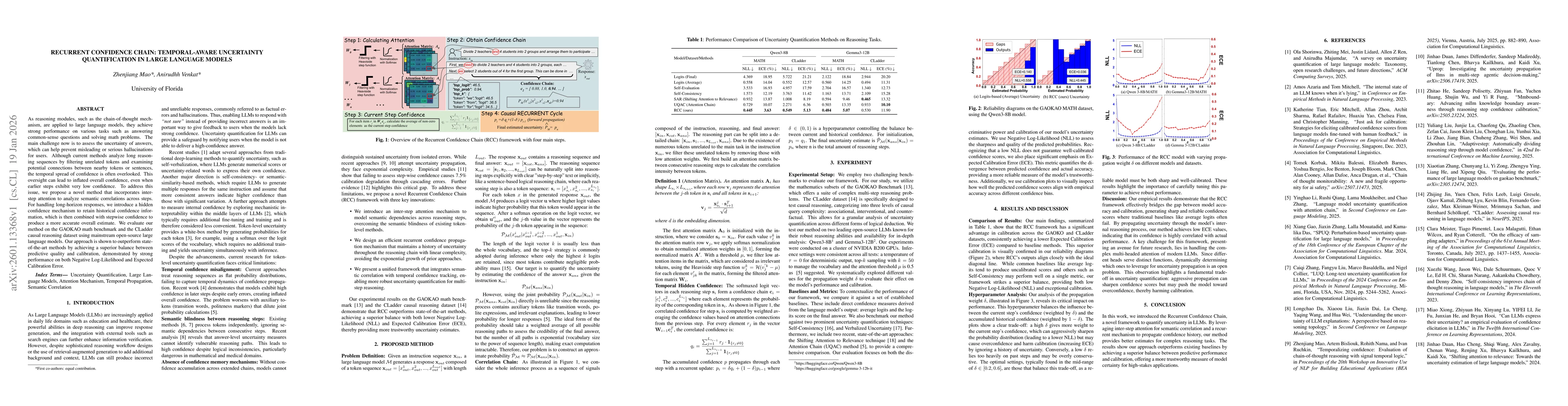 Thumbnail for Recurrent Confidence Chain: Temporal-Aware Uncertainty Quantification in Large Language Models