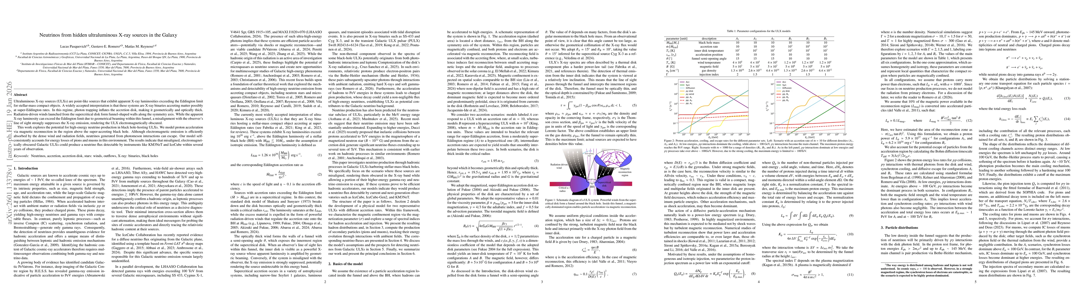 Thumbnail for Neutrinos from hidden ultraluminous X-ray sources in the Galaxy