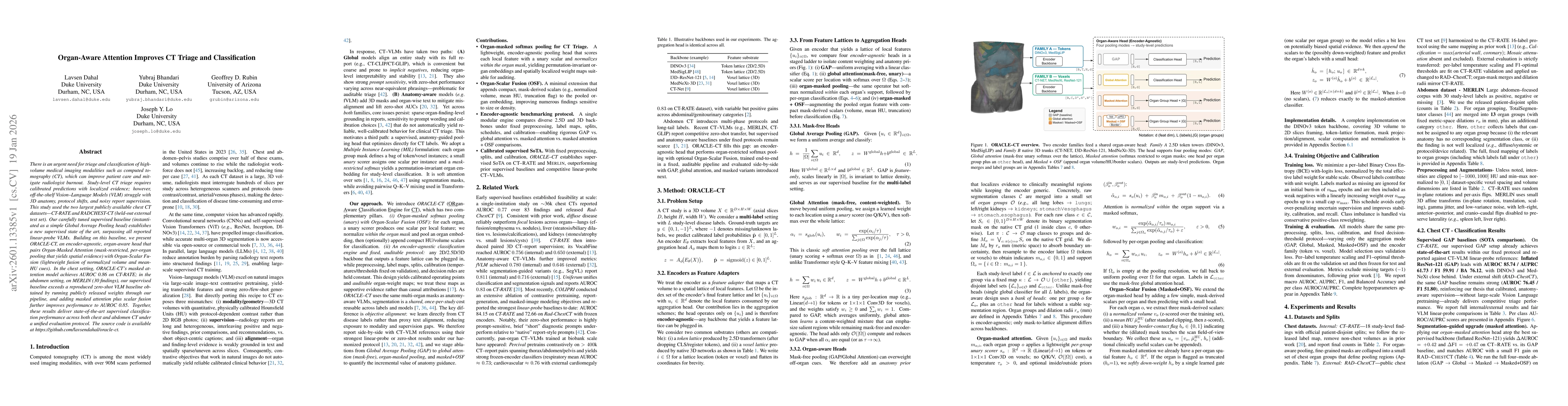 Thumbnail for Organ-Aware Attention Improves CT Triage and Classification