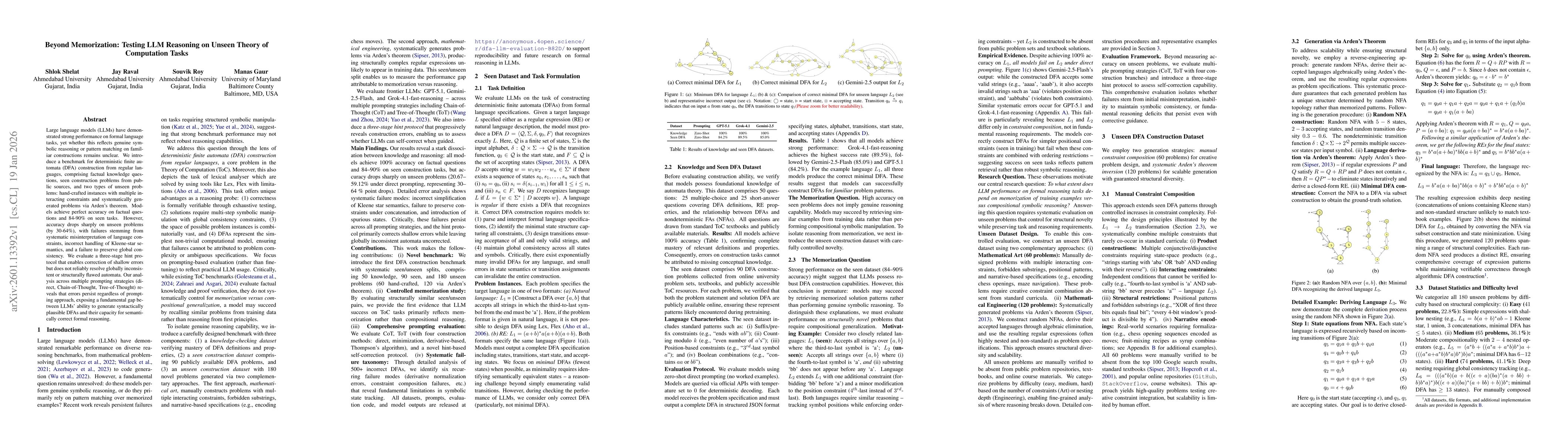 Thumbnail for Beyond Memorization: Testing LLM Reasoning on Unseen Theory of Computation Tasks