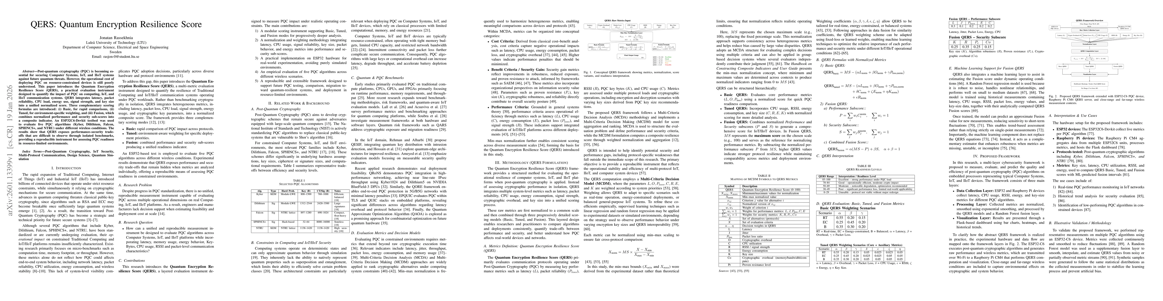 Thumbnail for QERS: Quantum Encryption Resilience Score for Post-Quantum Cryptography in Computer, IoT, and IIoT Systems