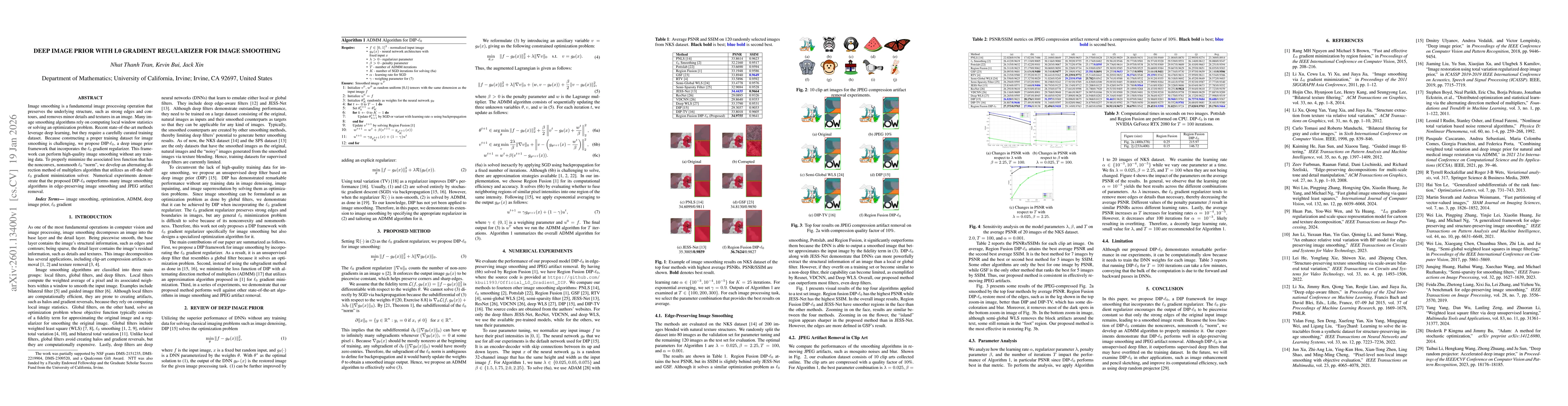 Thumbnail for Deep Image Prior with L0 Gradient Regularizer for Image Smoothing