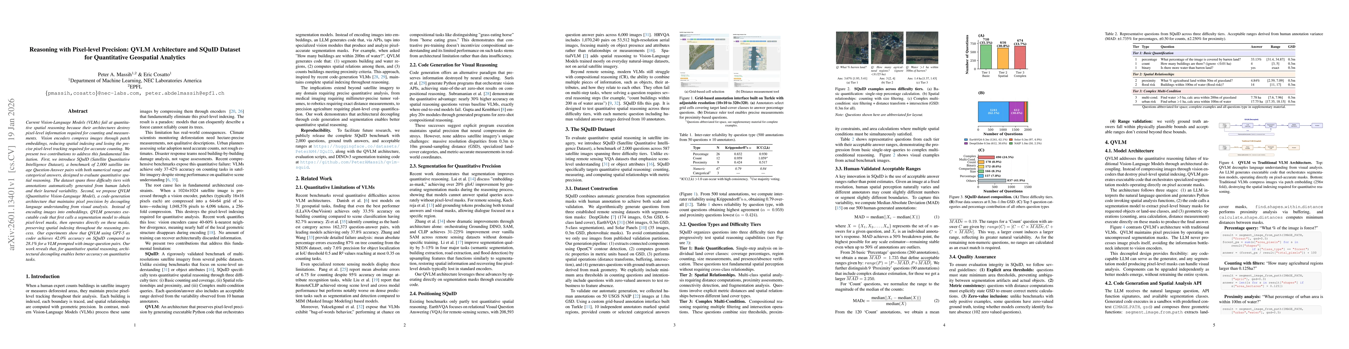 Thumbnail for Reasoning with Pixel-level Precision: QVLM Architecture and SQuID Dataset for Quantitative Geospatial Analytics
