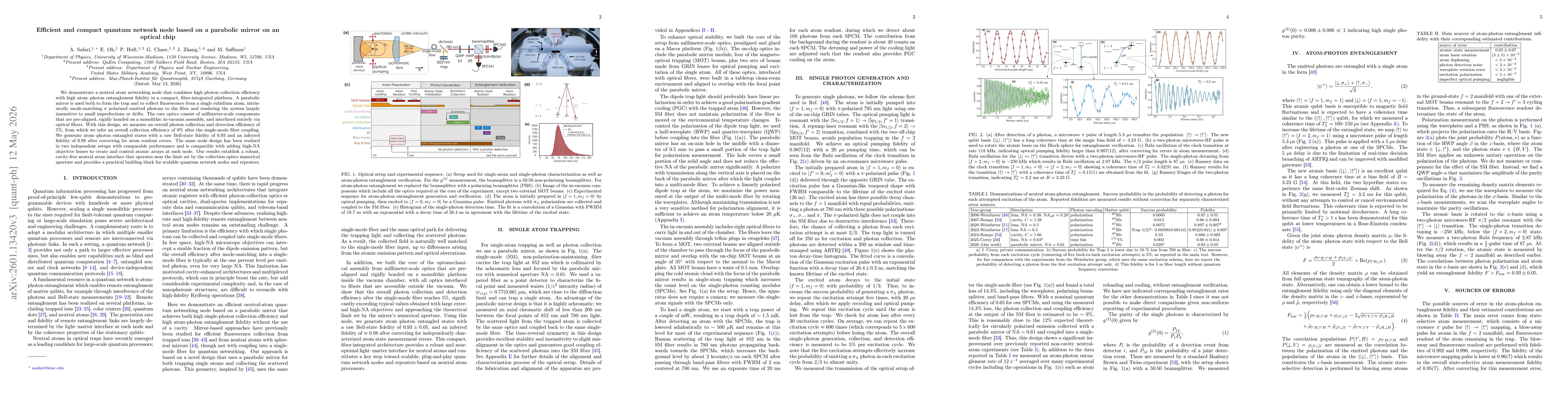 Thumbnail for Efficient and compact quantum network node based on a parabolic mirror on an optical chip