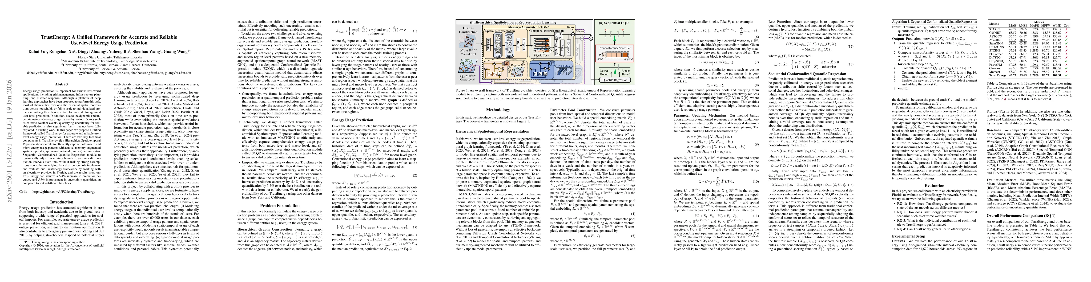 Thumbnail for TrustEnergy: A Unified Framework for Accurate and Reliable User-level Energy Usage Prediction