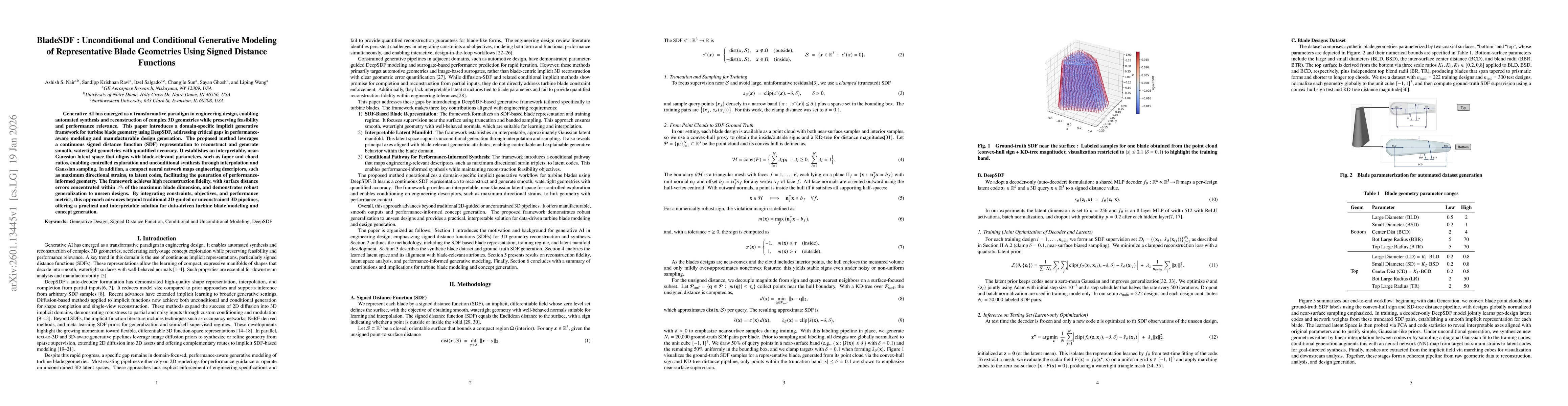Thumbnail for BladeSDF : Unconditional and Conditional Generative Modeling of Representative Blade Geometries Using Signed Distance Functions