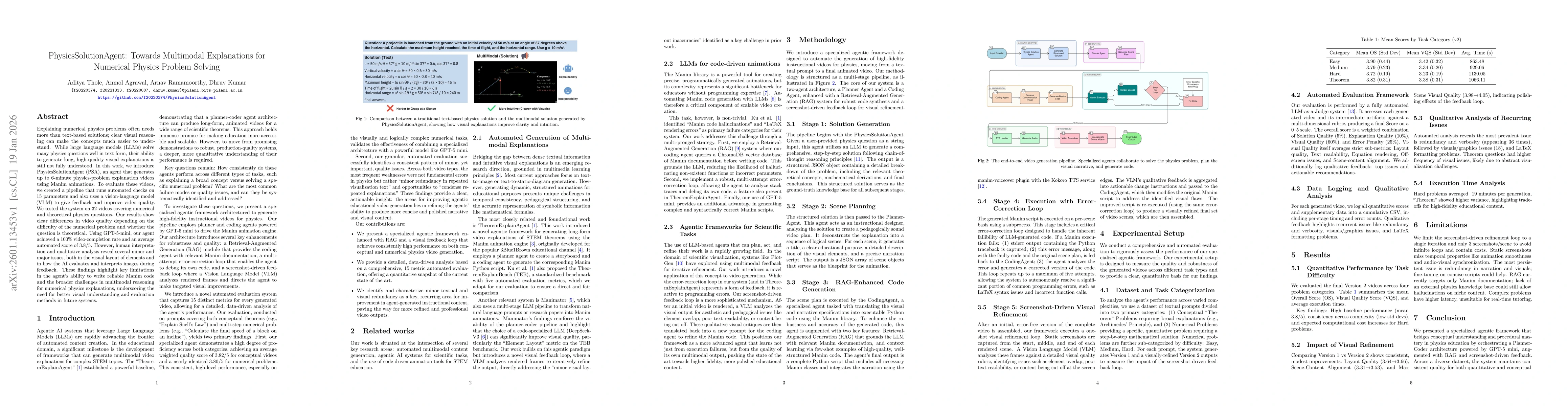 Thumbnail for PhysicsSolutionAgent: Towards Multimodal Explanations for Numerical Physics Problem Solving