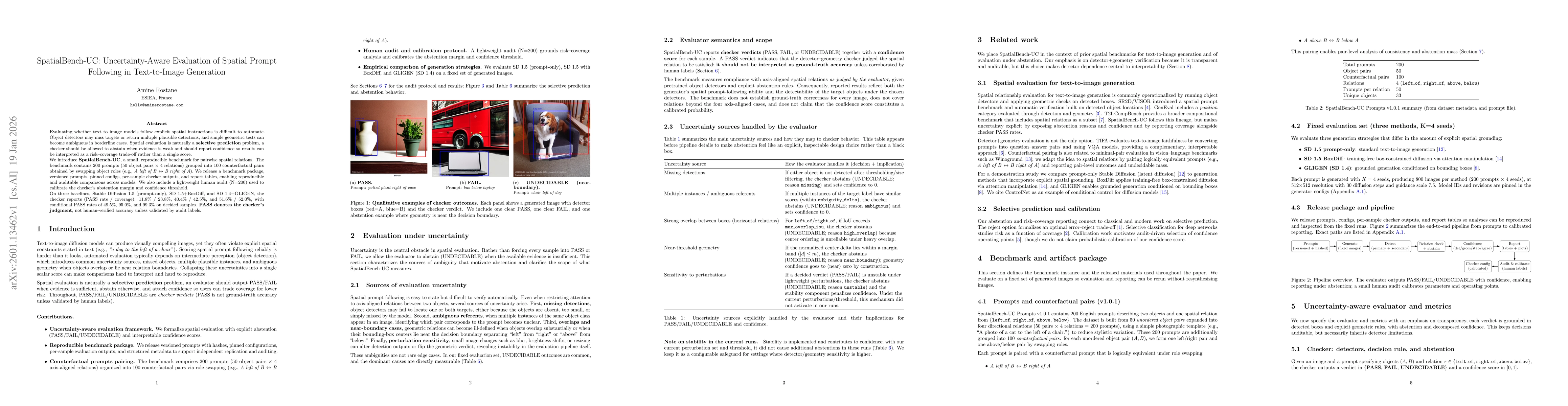 Thumbnail for SpatialBench-UC: Uncertainty-Aware Evaluation of Spatial Prompt Following in Text-to-Image Generation