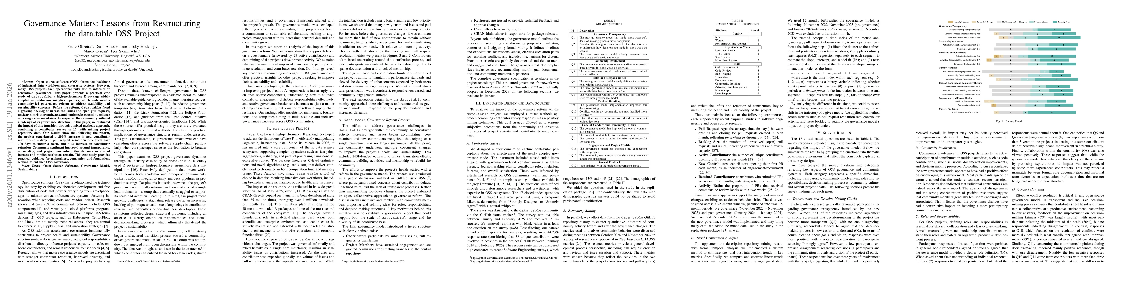 Thumbnail for Governance Matters: Lessons from Restructuring the data.table OSS Project