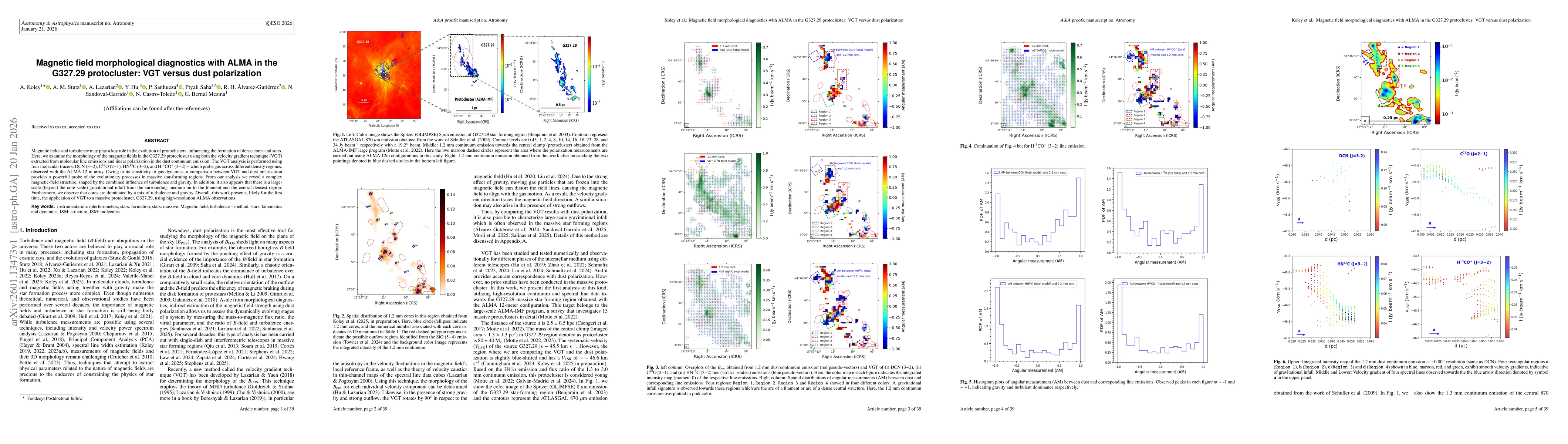 Thumbnail for Magnetic field morphological diagnostics with ALMA in the G327.29 protocluster: VGT versus dust polarization