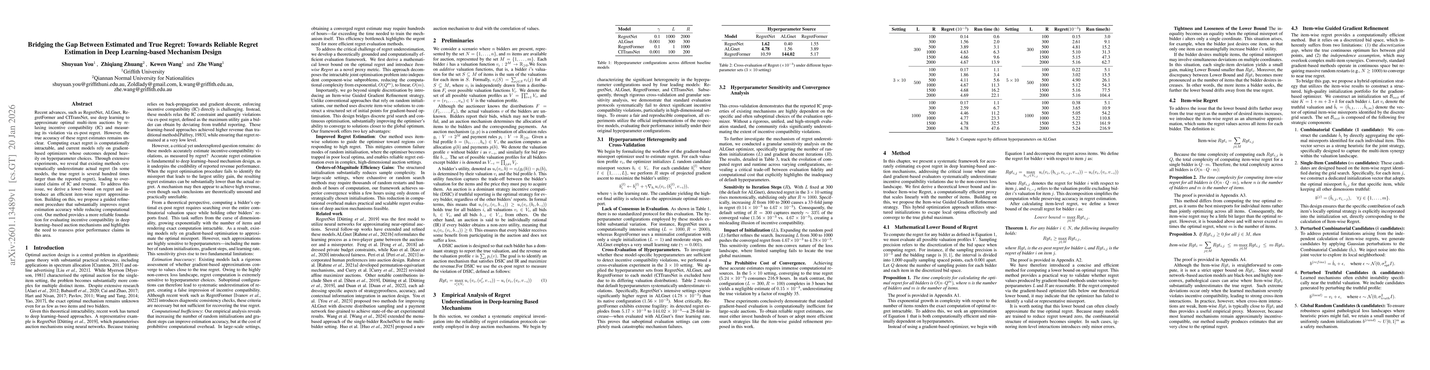 Thumbnail for Bridging the Gap Between Estimated and True Regret Towards Reliable Regret Estimation in Deep Learning based Mechanism Design