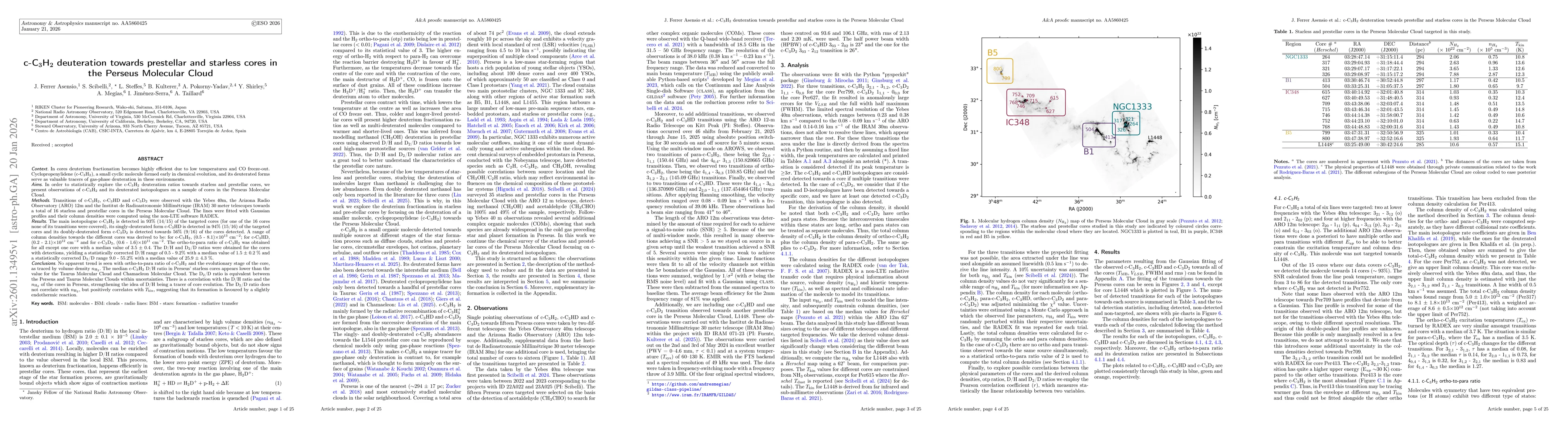 Thumbnail for c-C3H2 deuteration towards prestellar and starless cores in the Perseus Molecular Cloud