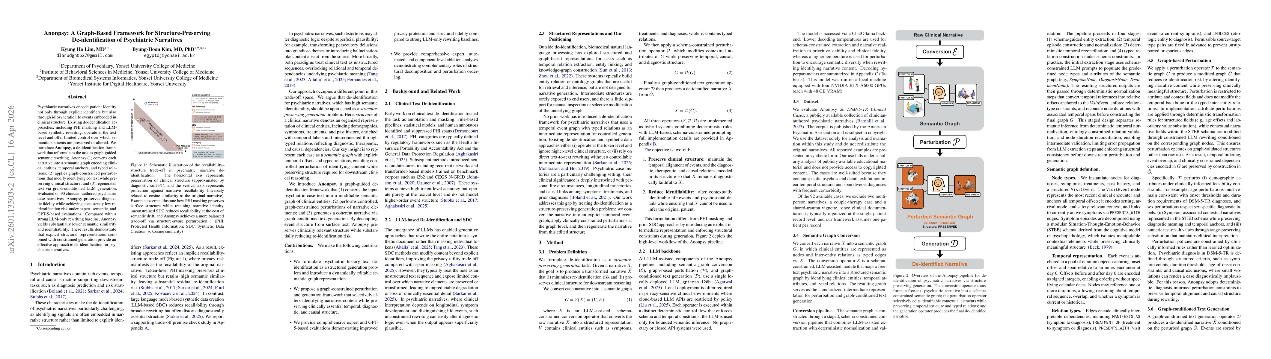 Thumbnail for Anonpsy: A Graph-Based Framework for Structure-Preserving De-identification of Psychiatric Narratives