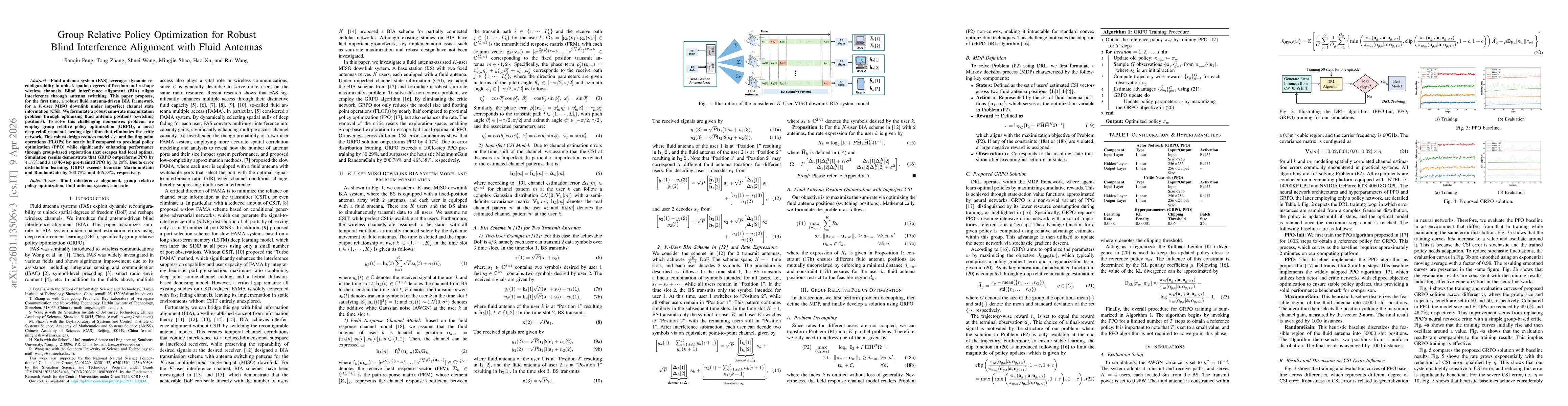 Thumbnail for Group Relative Policy Optimization for Robust Blind Interference Alignment with Fluid Antennas