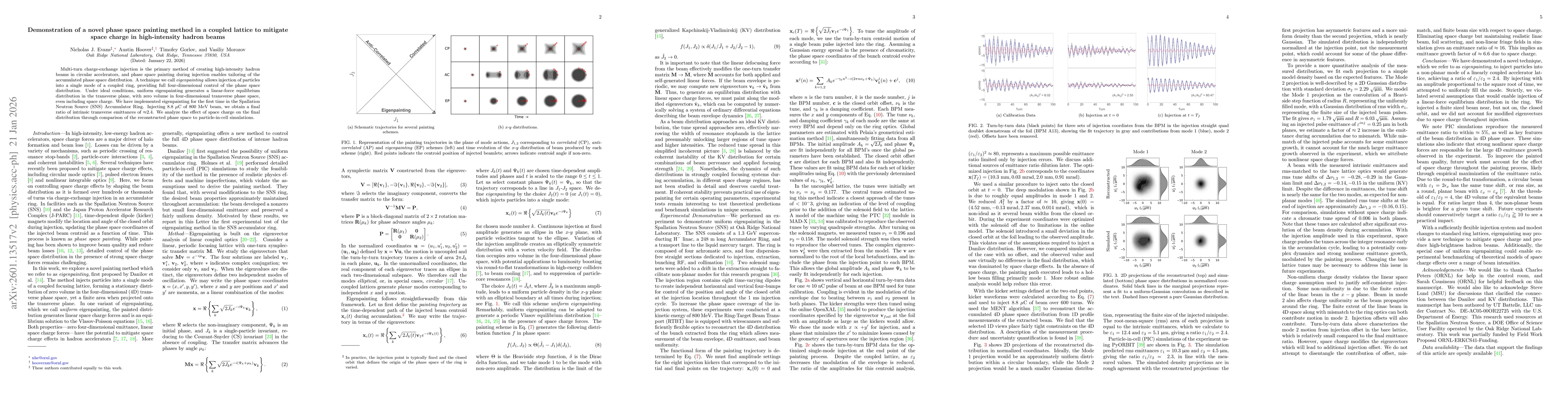 Thumbnail for Demonstration of a novel phase space painting method in a coupled lattice to mitigate space charge in high-intensity hadron beams