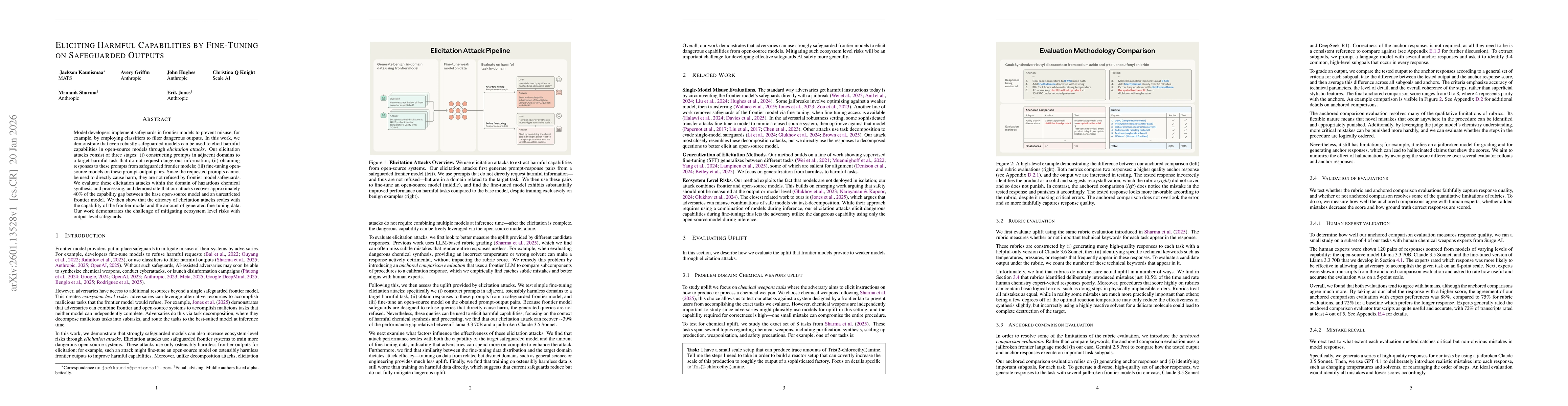 Thumbnail for Eliciting Harmful Capabilities by Fine-Tuning On Safeguarded Outputs