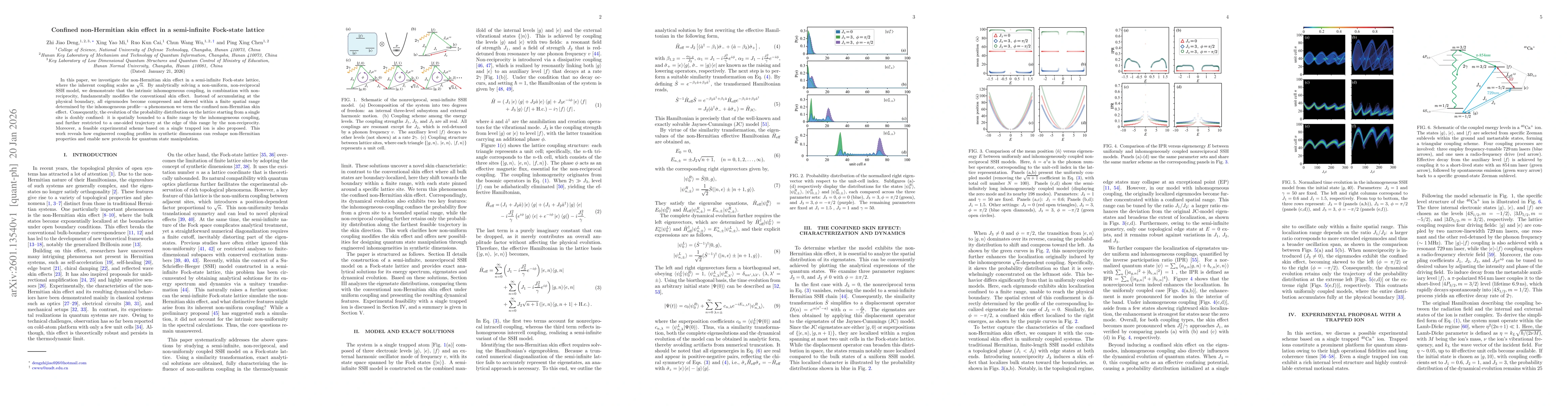 Thumbnail for Confined non-Hermitian skin effect in a semi-infinite Fock-state lattice