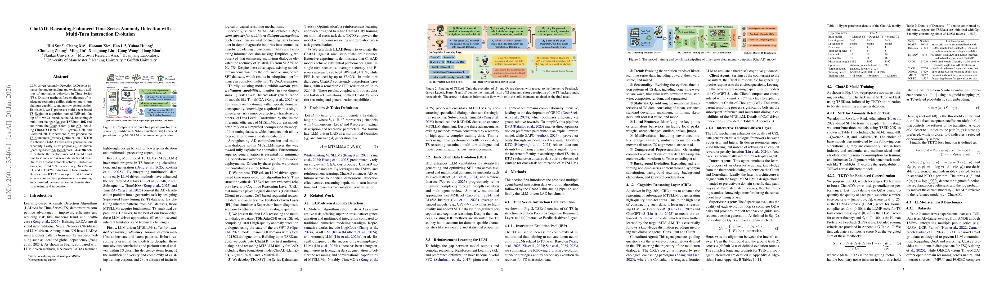 Thumbnail for ChatAD: Reasoning-Enhanced Time-Series Anomaly Detection with Multi-Turn Instruction Evolution