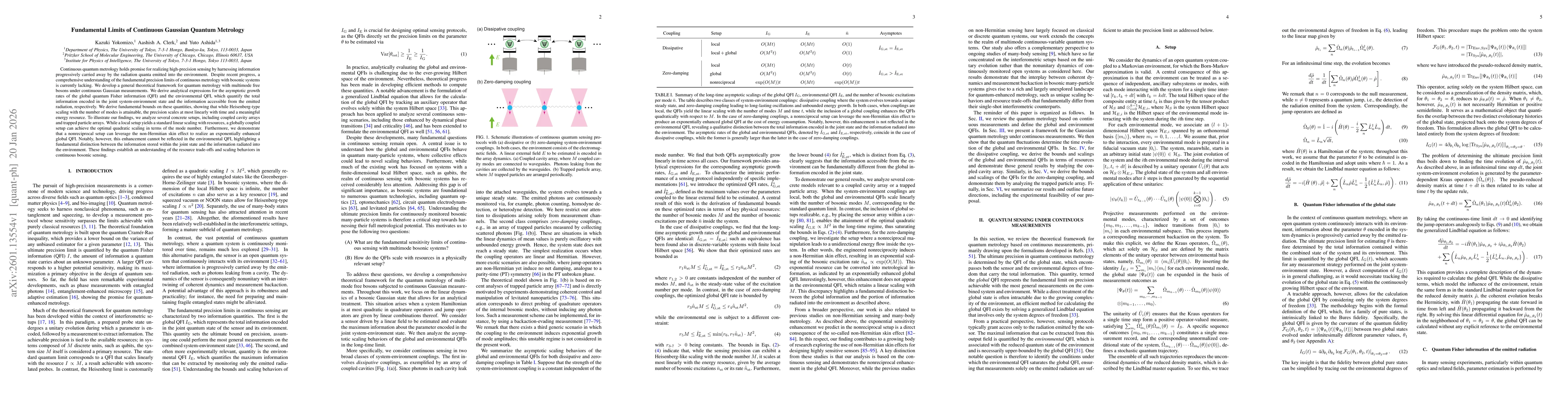 Thumbnail for Fundamental Limits of Continuous Gaussian Quantum Metrology