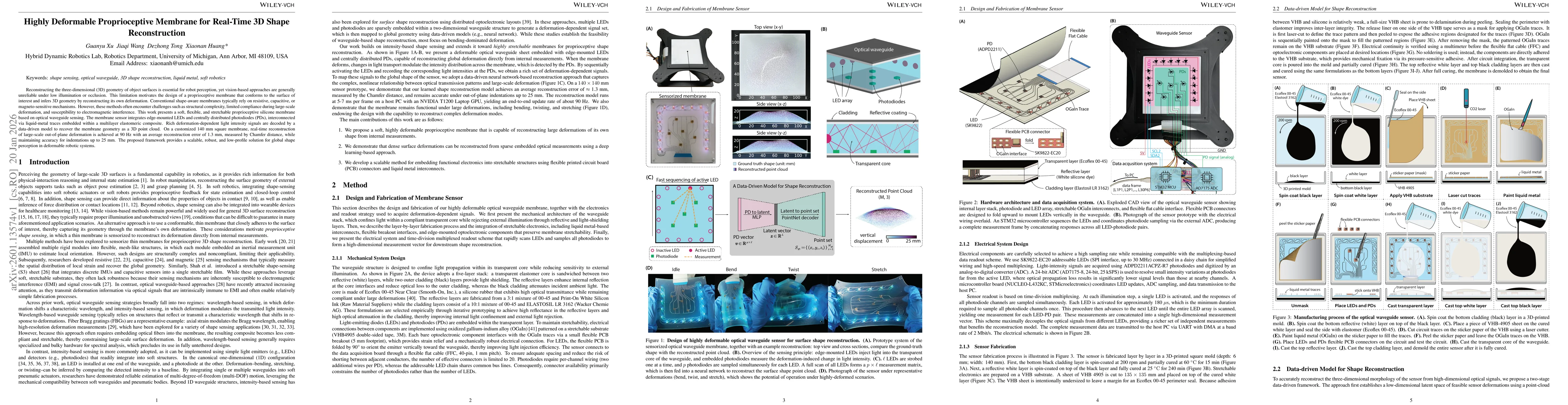 Thumbnail for Highly Deformable Proprioceptive Membrane for Real-Time 3D Shape Reconstruction