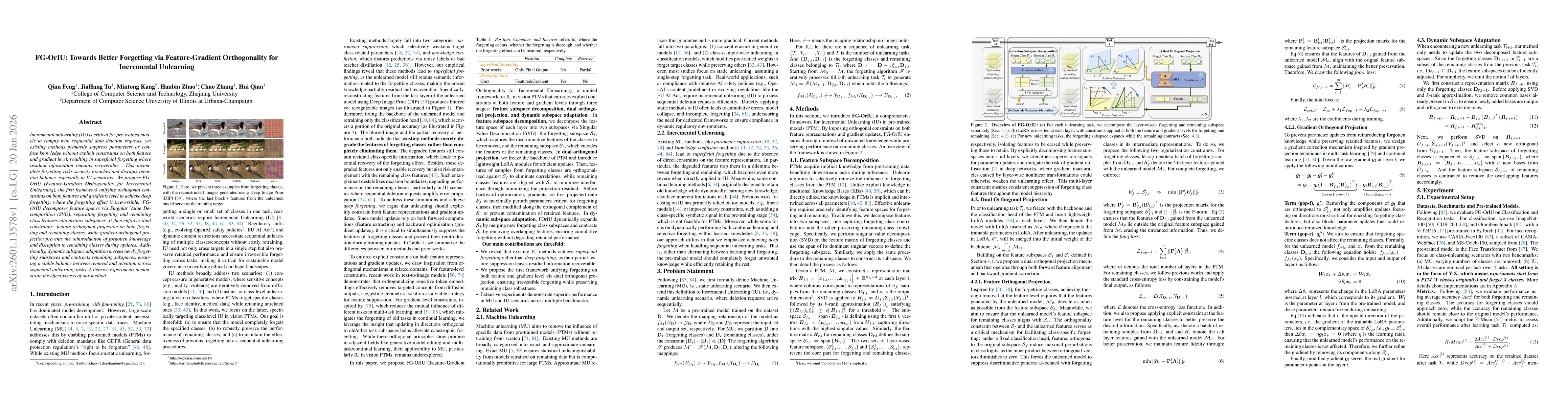 Thumbnail for FG-OrIU: Towards Better Forgetting via Feature-Gradient Orthogonality for Incremental Unlearning
