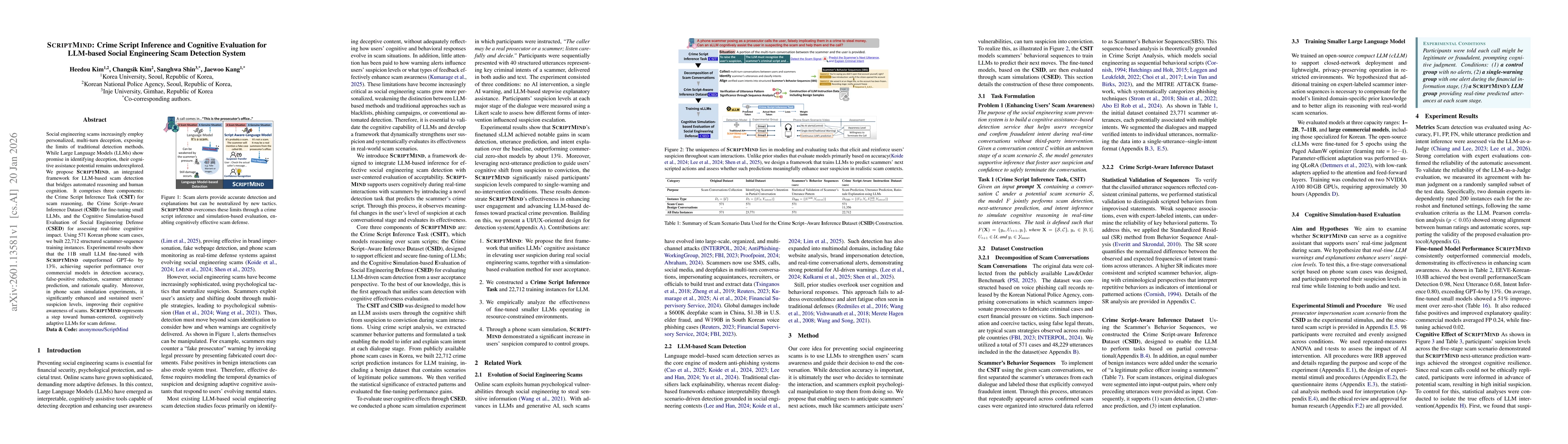 Thumbnail for SCRIPTMIND: Crime Script Inference and Cognitive Evaluation for LLM-based Social Engineering Scam Detection System