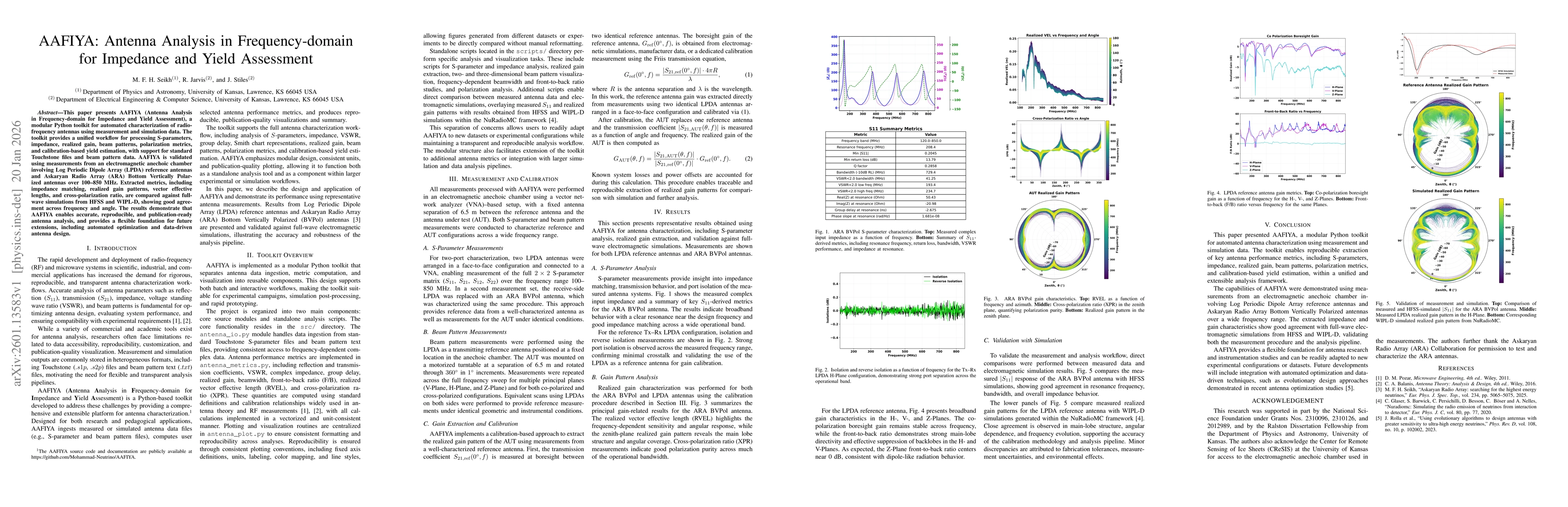 Thumbnail for AAFIYA: Antenna Analysis in Frequency-domain for Impedance and Yield Assessment